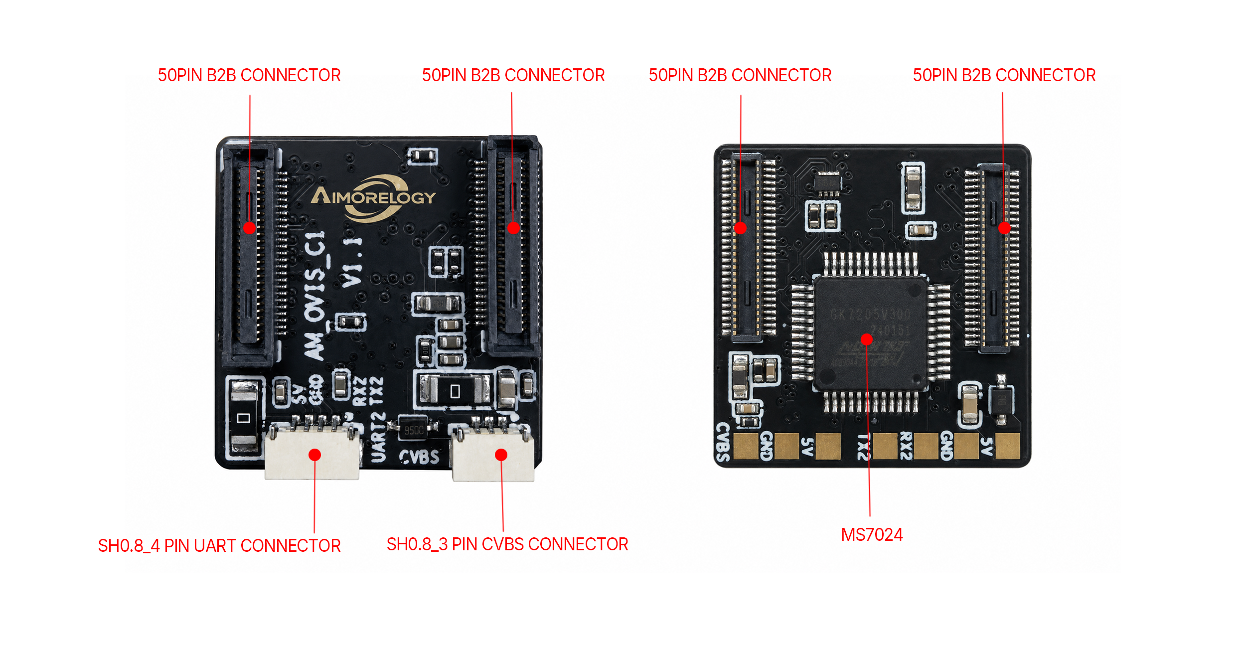 Ovis CVBS output board front and back with the MS7024, UART, CVBS, and board-to-board connectors marked