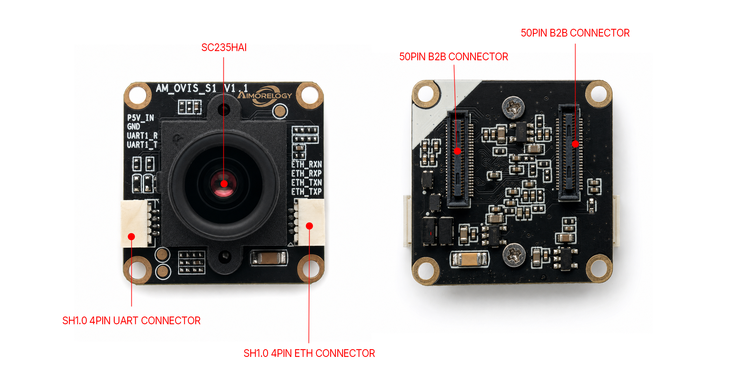 Ovis sensor board front and back with the SC235HAI sensor, UART, Ethernet, and board-to-board connectors marked