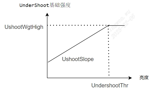 _images/Module00000041.png
