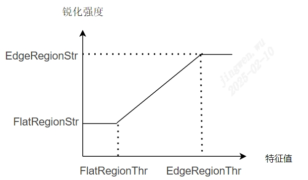 _images/Module04111.png